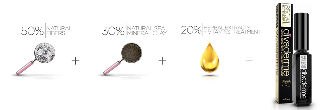 Composizione Brow Extender